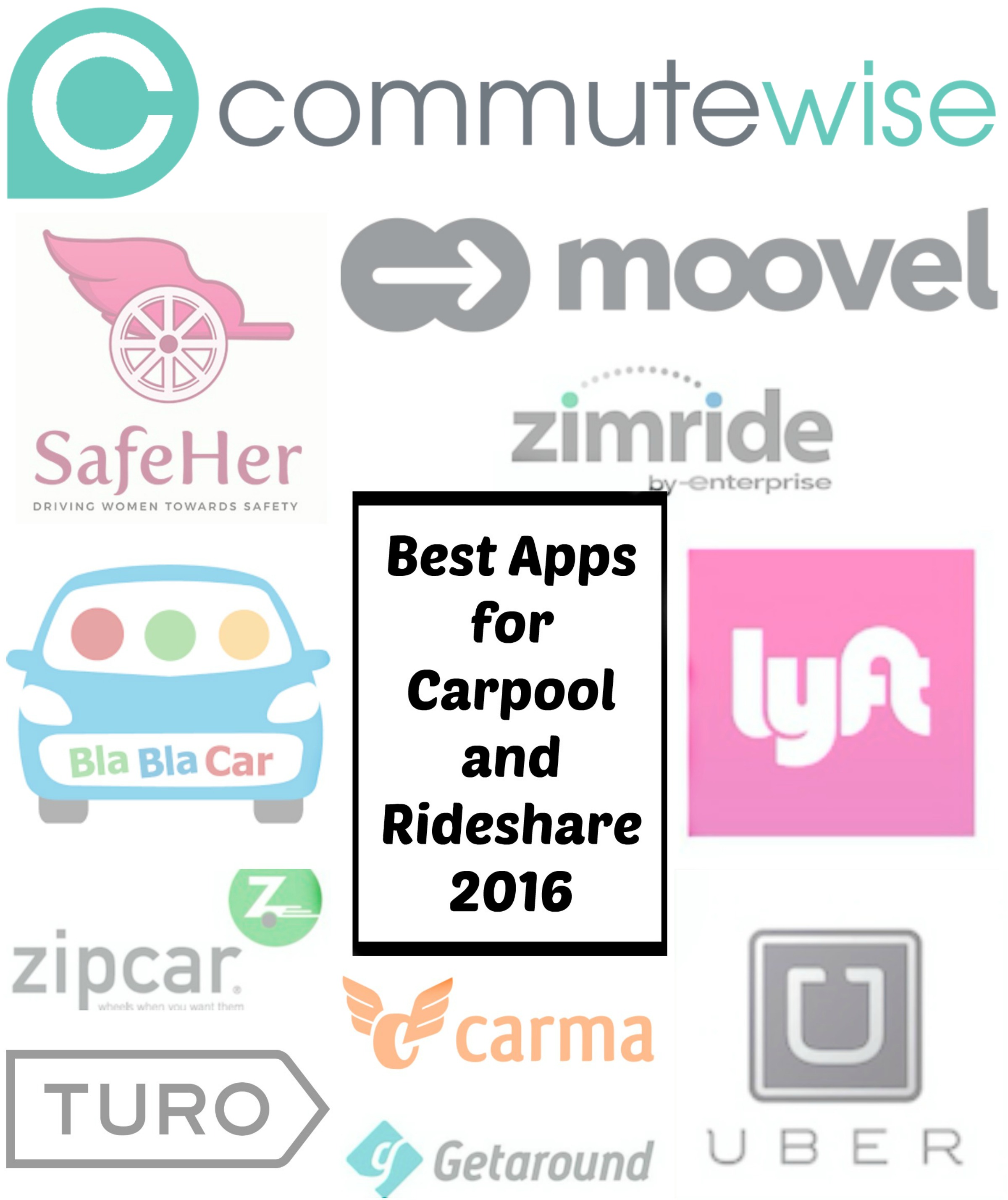 Best Apps For Carpool And Rideshare 2016 - Green Living Ideas